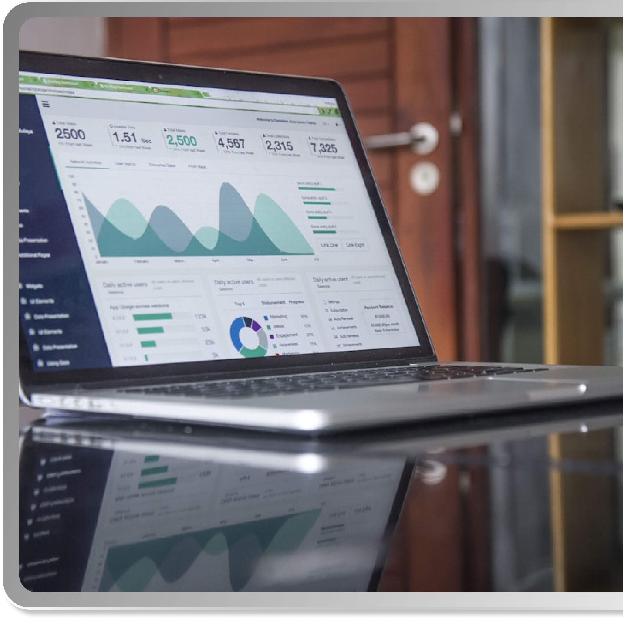 Softngeeks Software Creator – an advanced B2B SaaS platform for ERP, CRM, AI-powered analytics, and database management. Ideal for business process automation, monitoring, and custom software development with low-code capabilities.